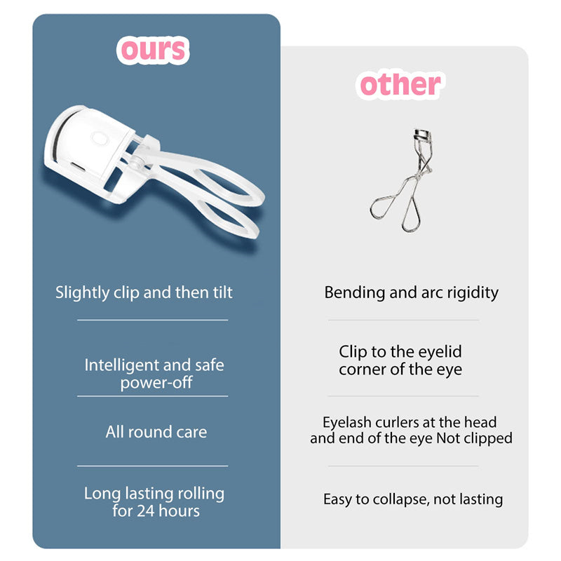 Heated Eyelash Curler – Rechargeable Electric Lash Curler