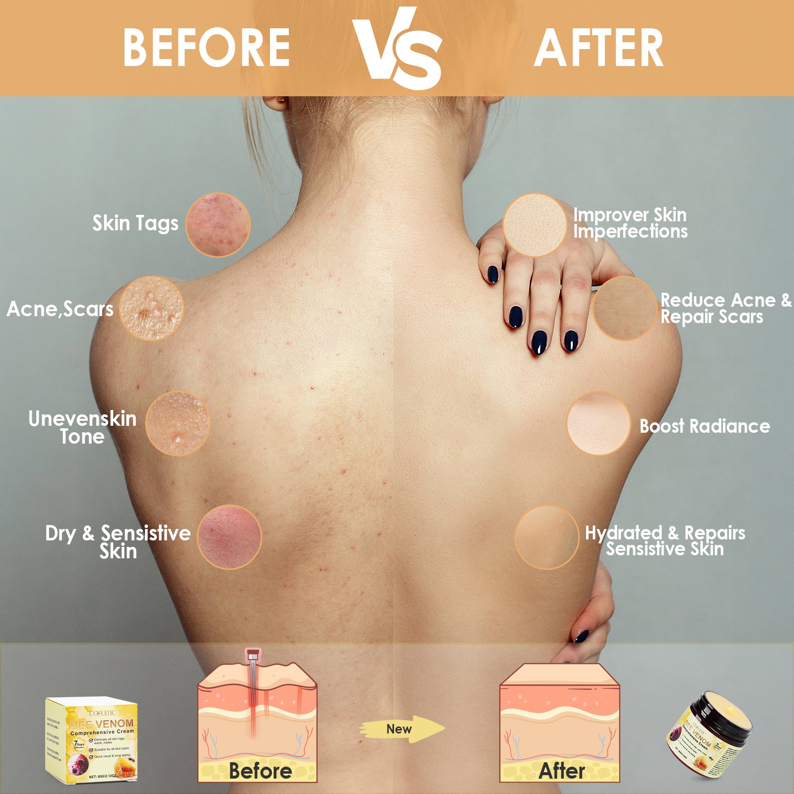 Cofutic Skin Care Cream