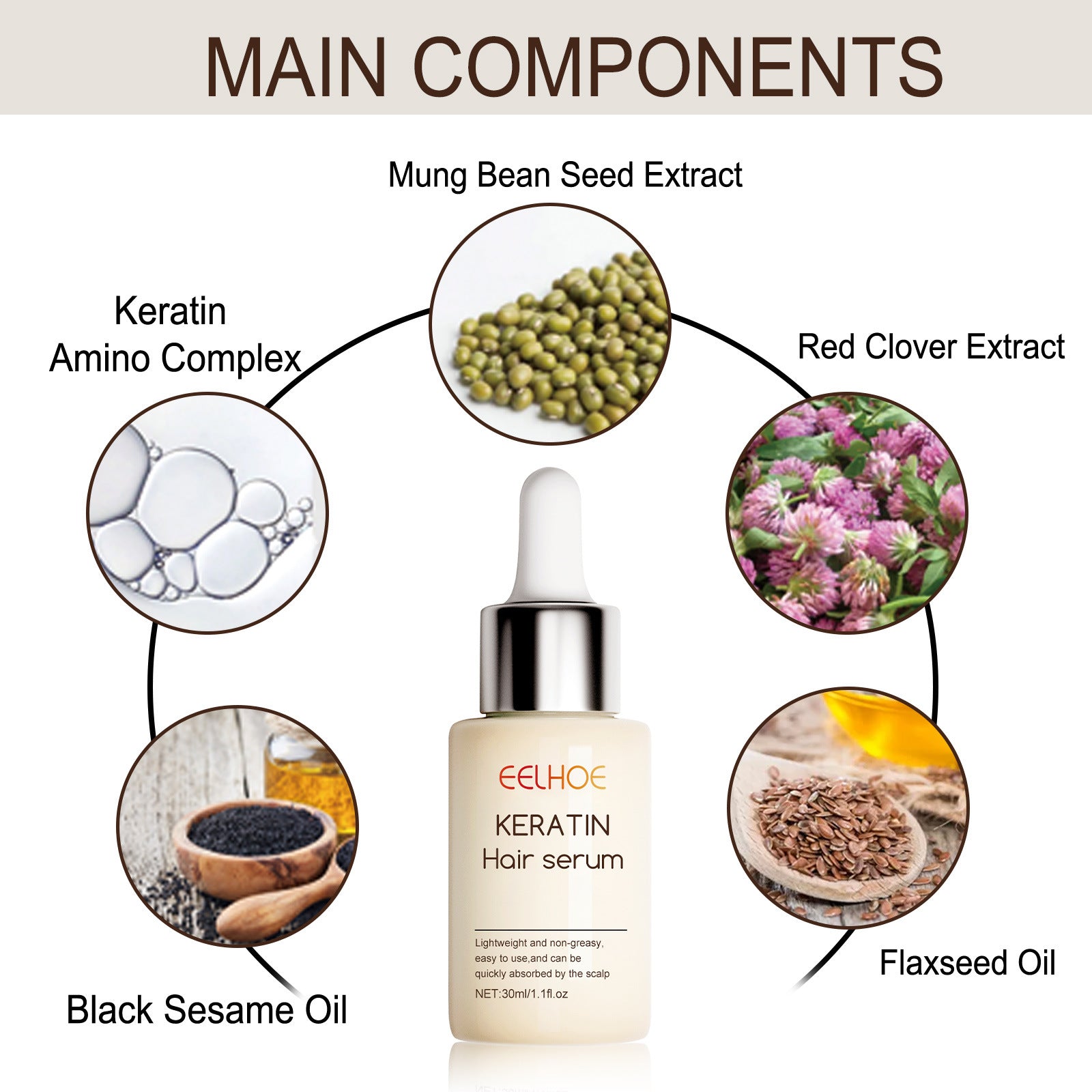 EELHOE Intense Hair Serum